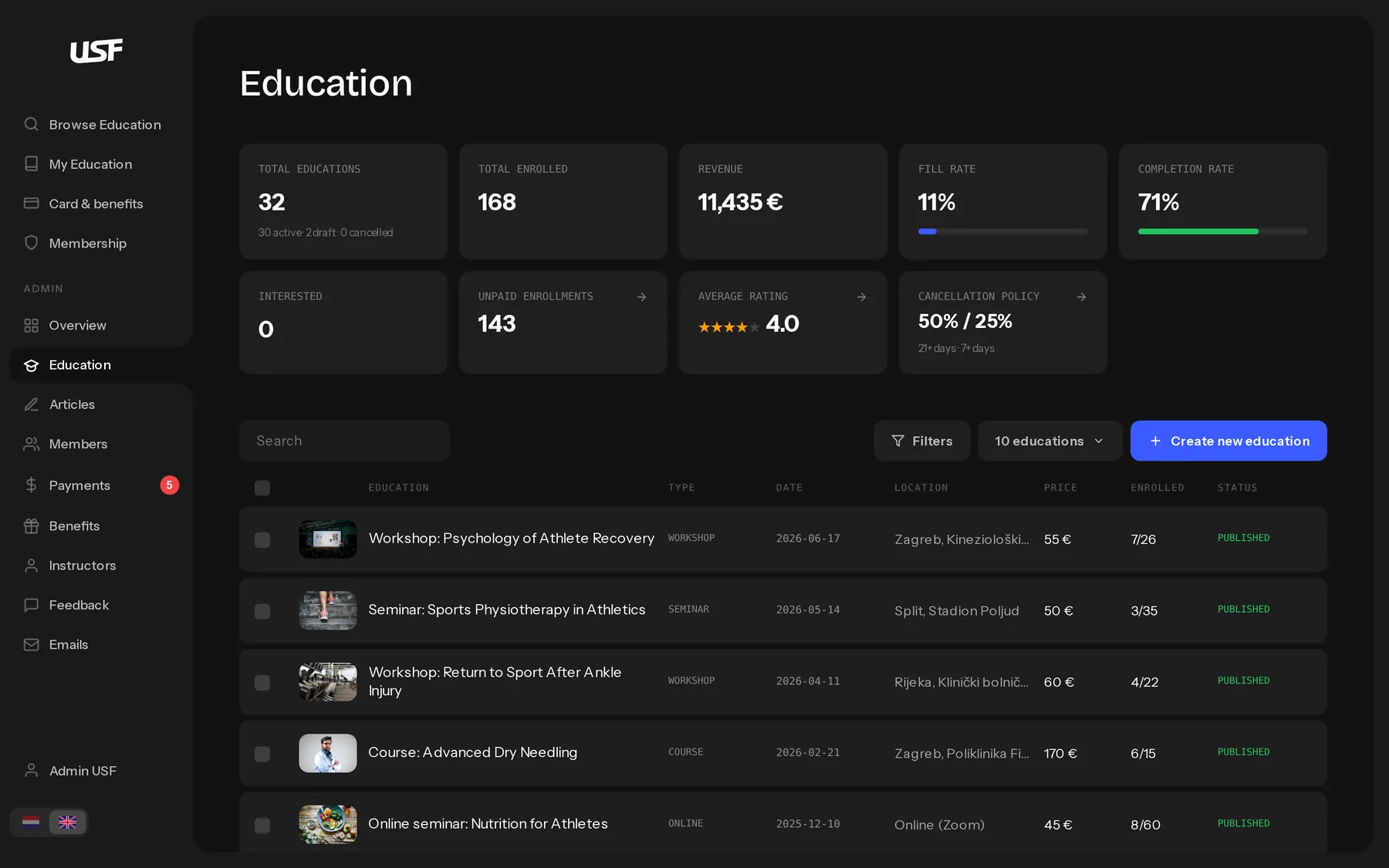USF admin educations list with stat cards, filters and publish statuses